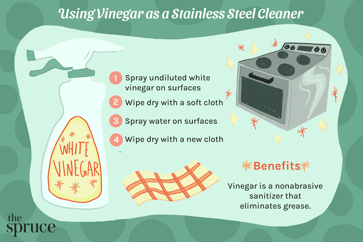 Usando o vinagre como limpador de aço inoxidável
