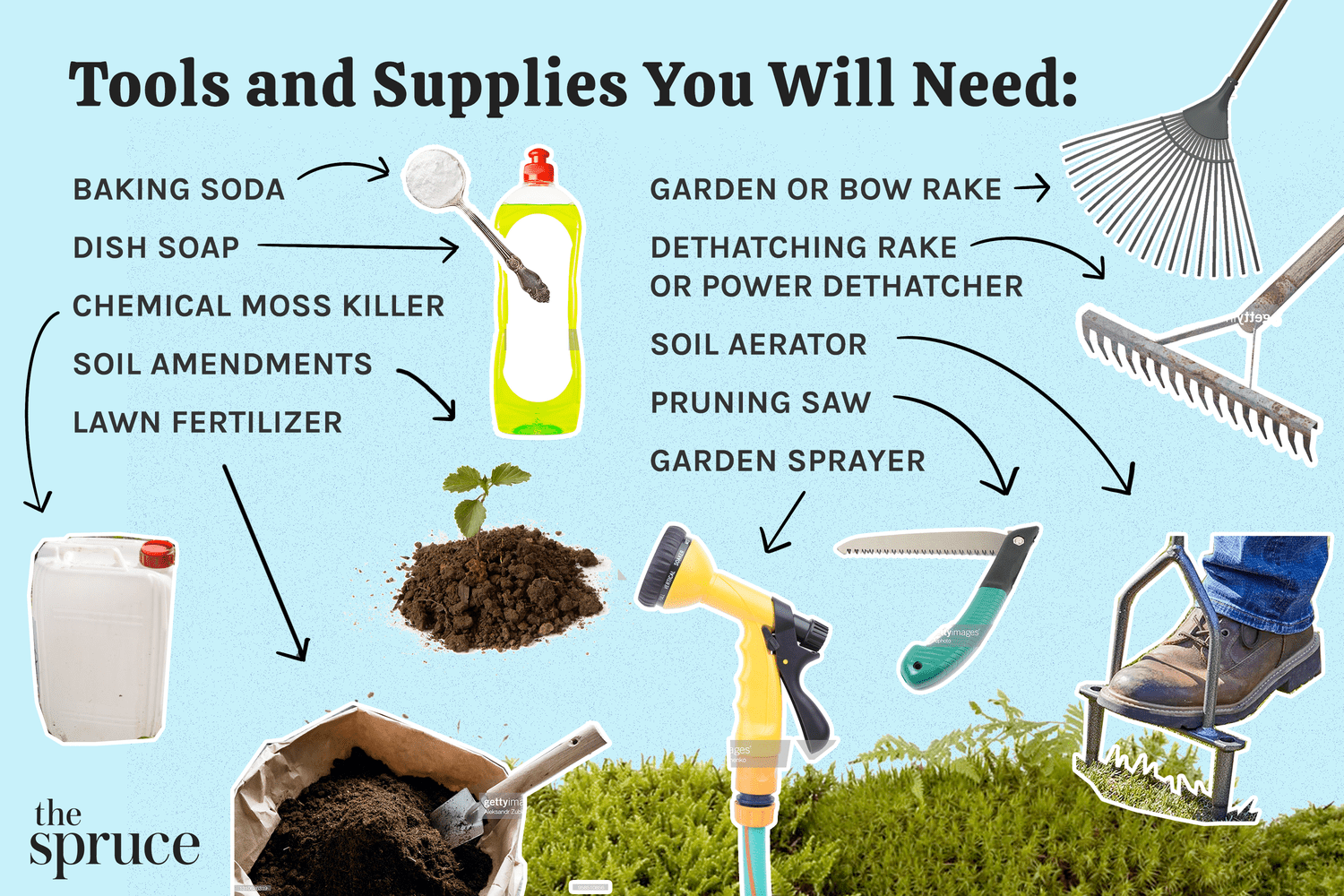 Materialien und Werkzeuge zum Entfernen von Moos aus einem Rasen
