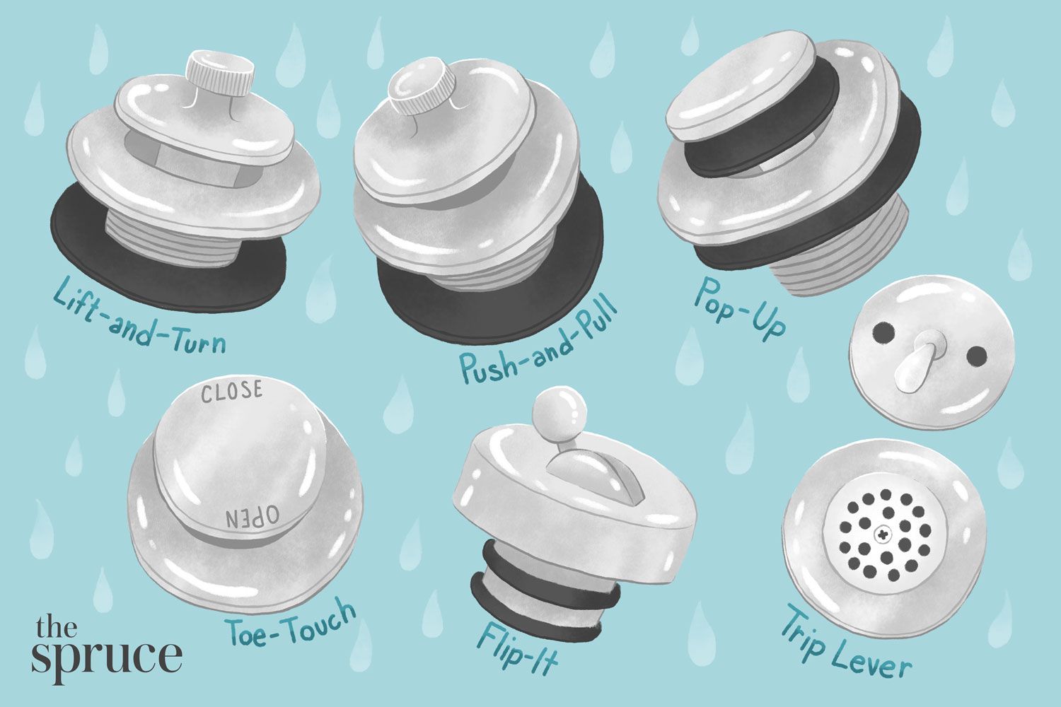6 verschiedene Arten von Badewannenabflussstoppern und wie man sie auswählt