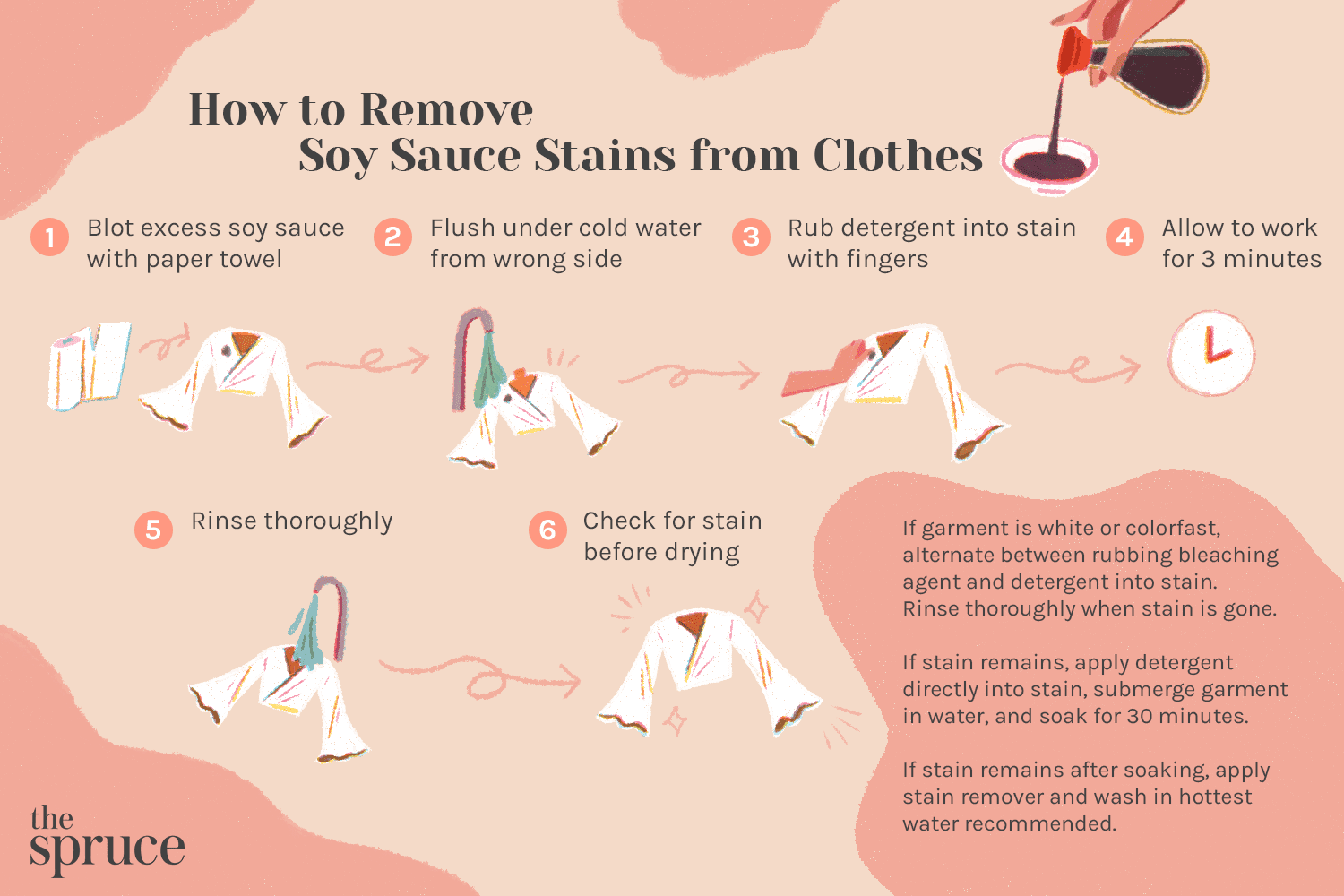 Wie man Sojasaucenflecken aus Kleidung und Teppich entfernt