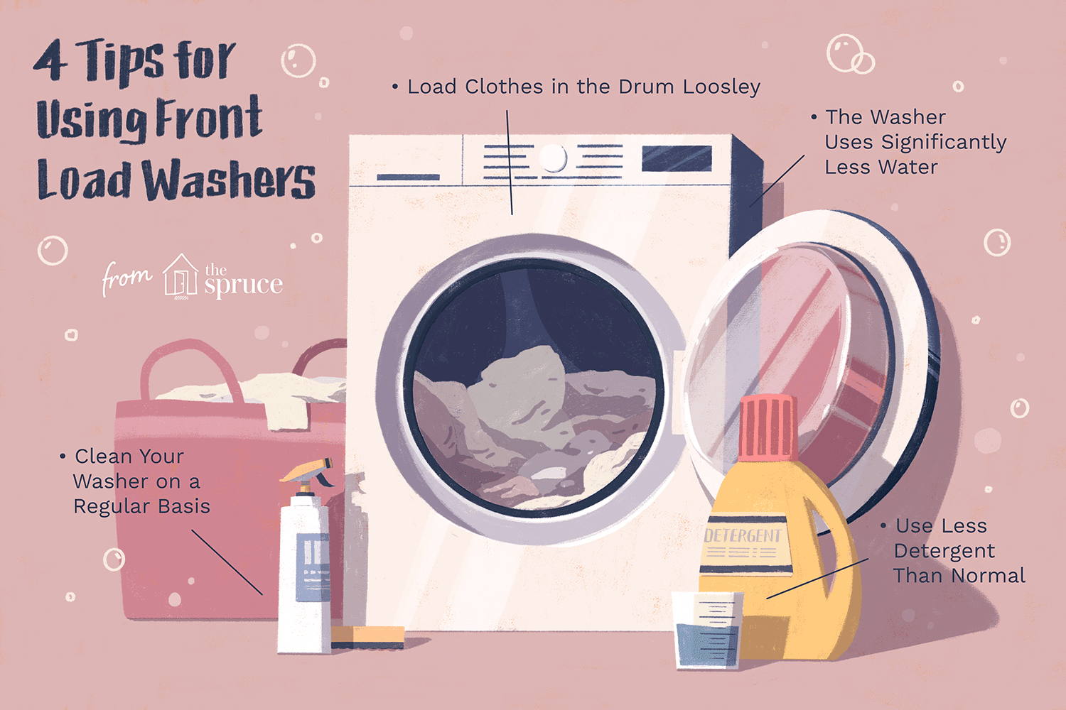 Wie man eine Frontlader-Waschmaschine richtig benutzt