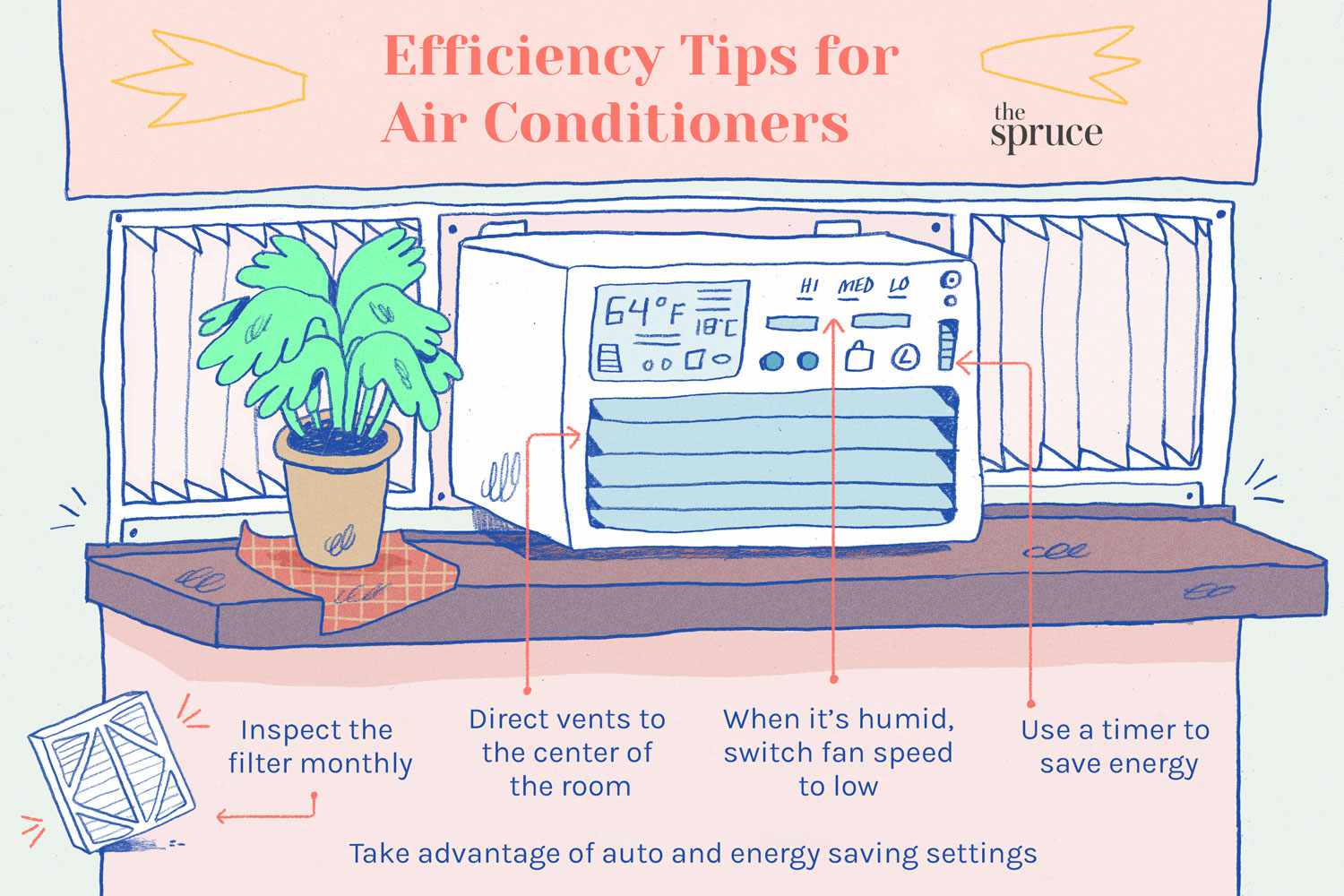Effizienztipps für Klimaanlagen