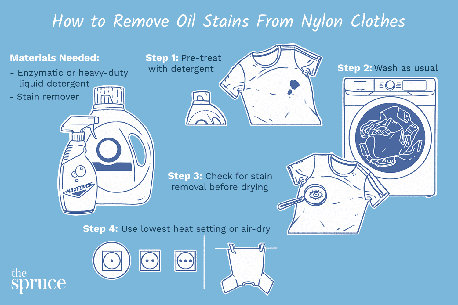 Como remover manchas de óleo de roupas de nylon