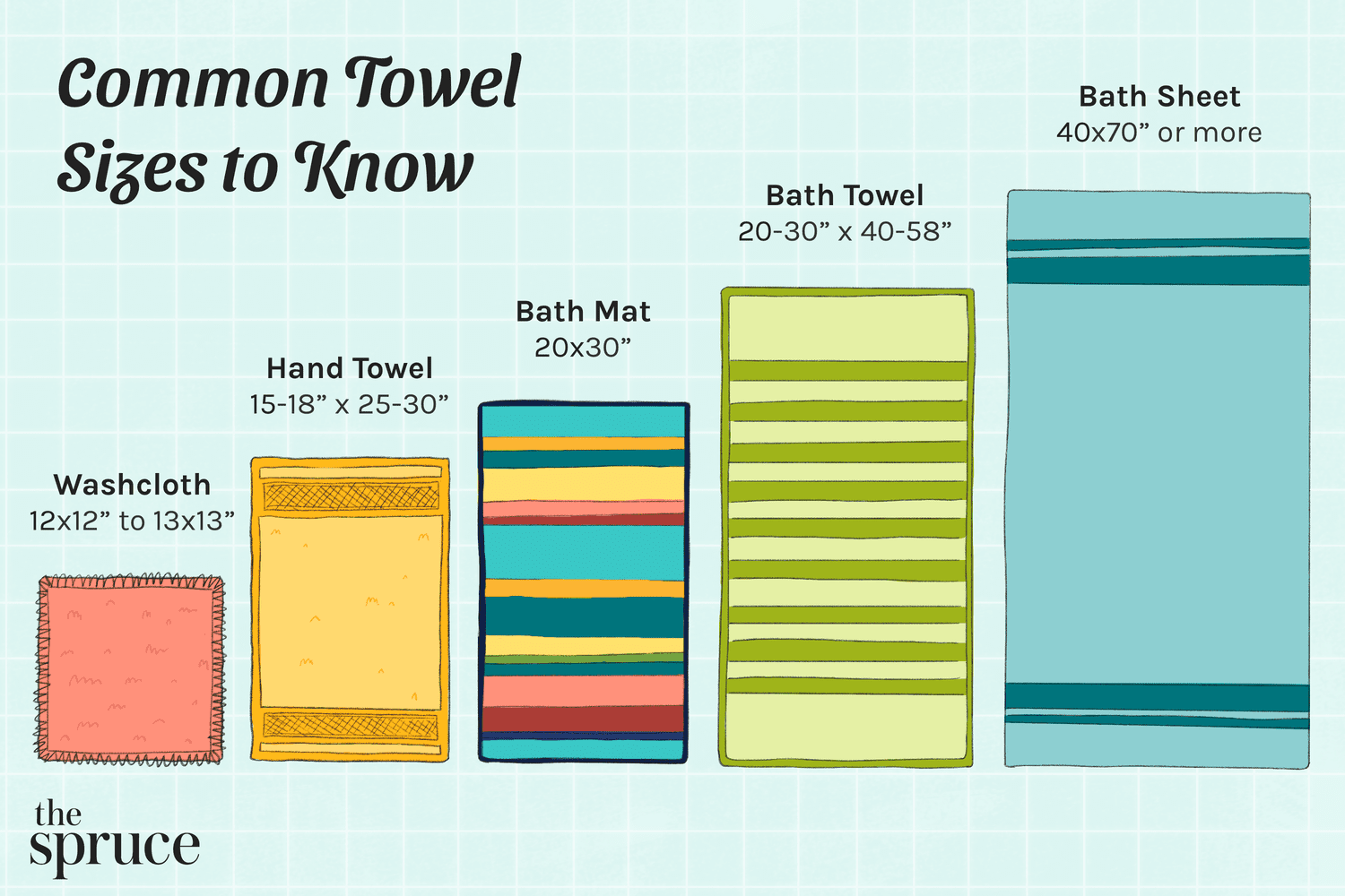 Tamaños comunes de toallas que debes conocer