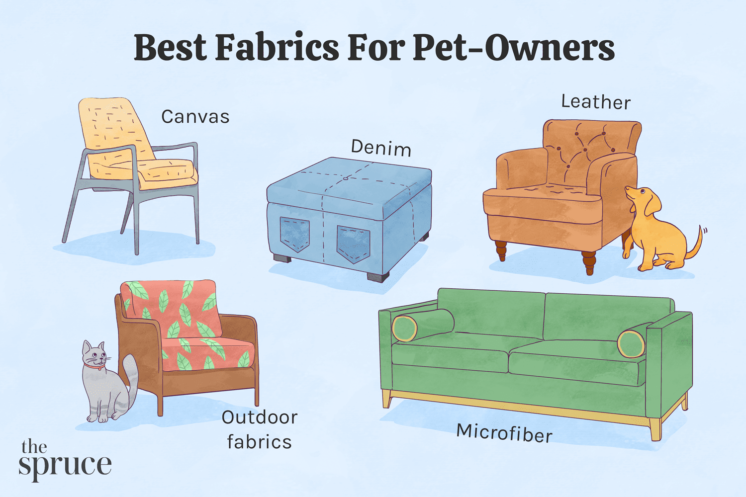 Illustration der besten Stoffe für Haustierbesitzer