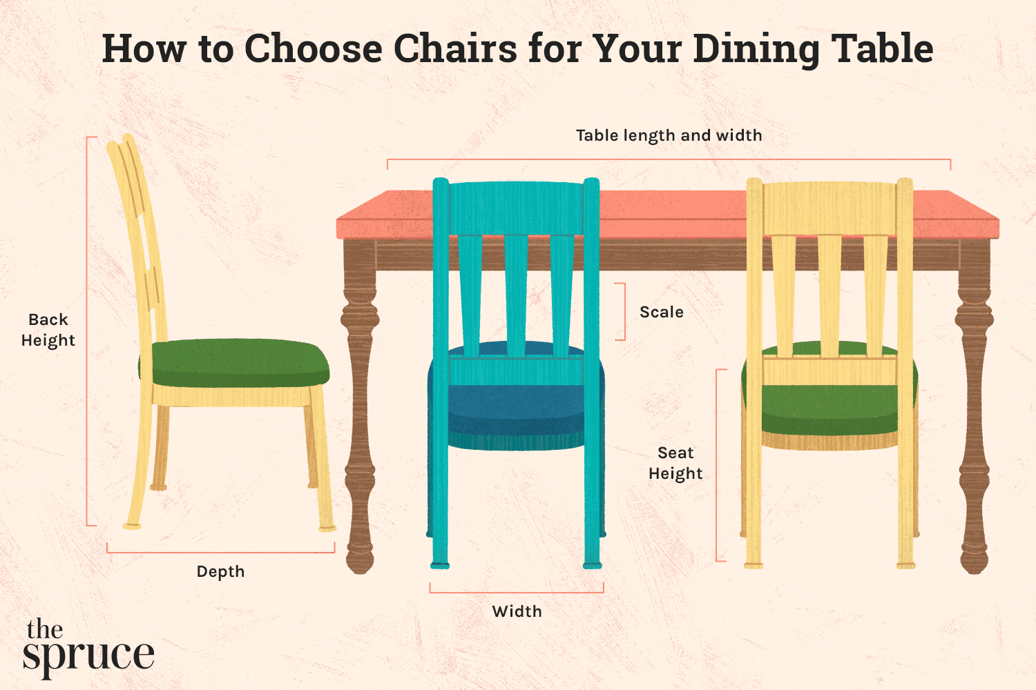 Cómo elegir las sillas para tu mesa de comedor
