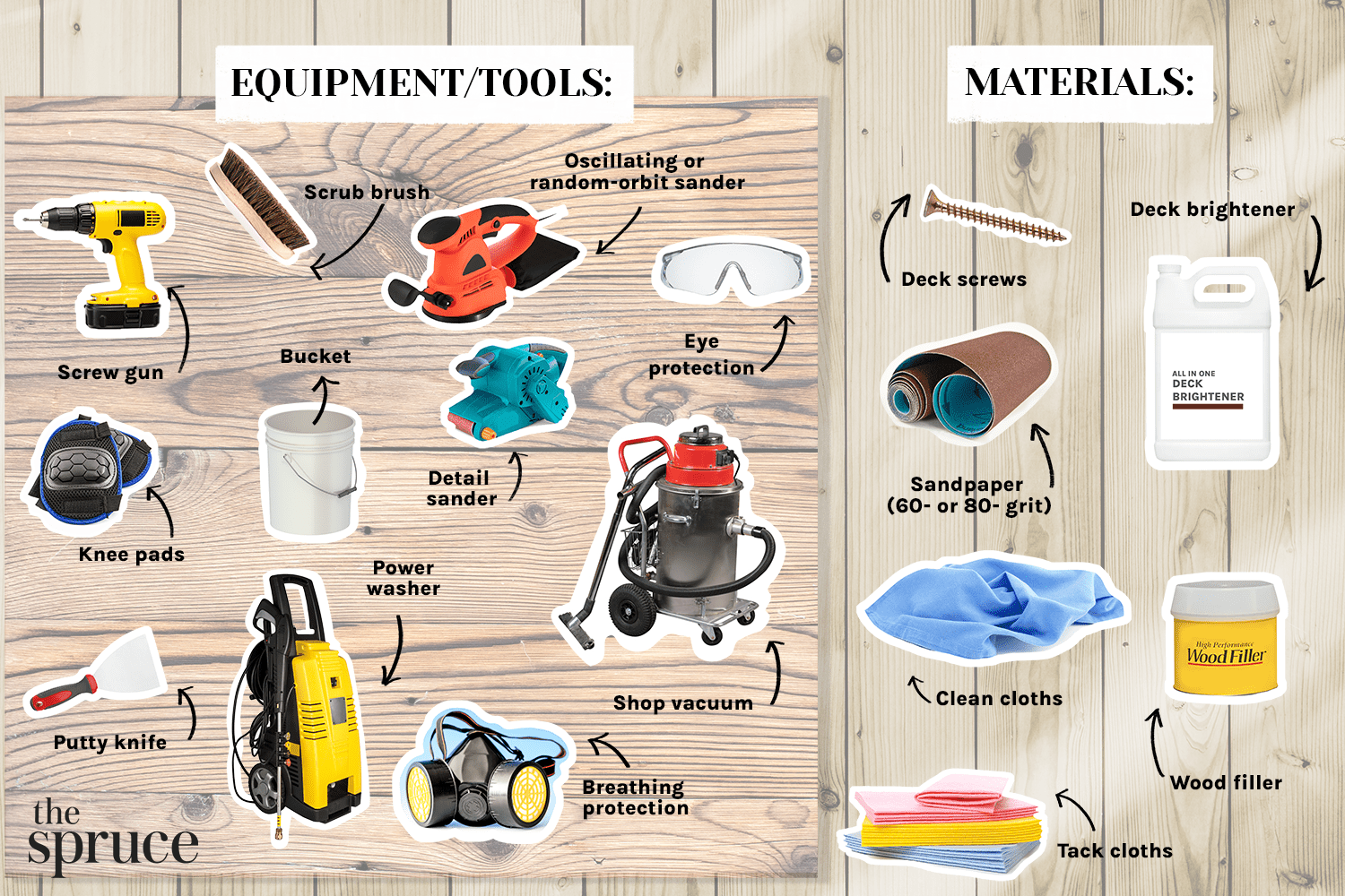 Matériaux et outils photo composite pour poncer une terrasse en bois avant rénovation