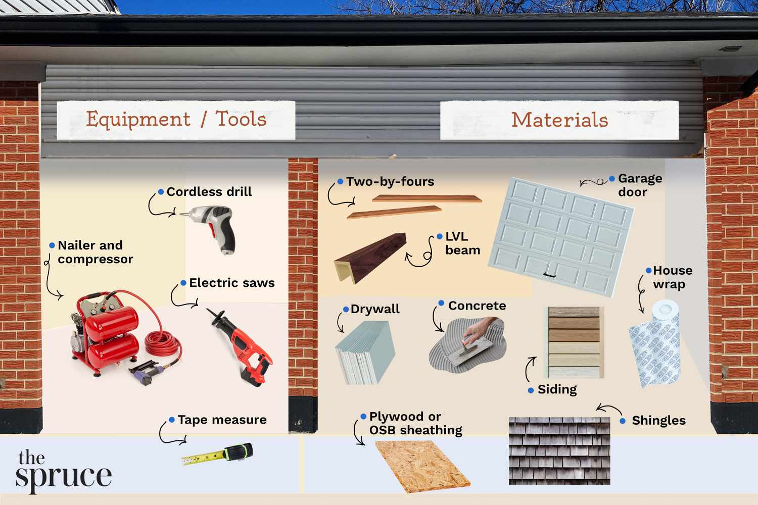 Materiais e ferramentas para a construção de uma garagem foto composta