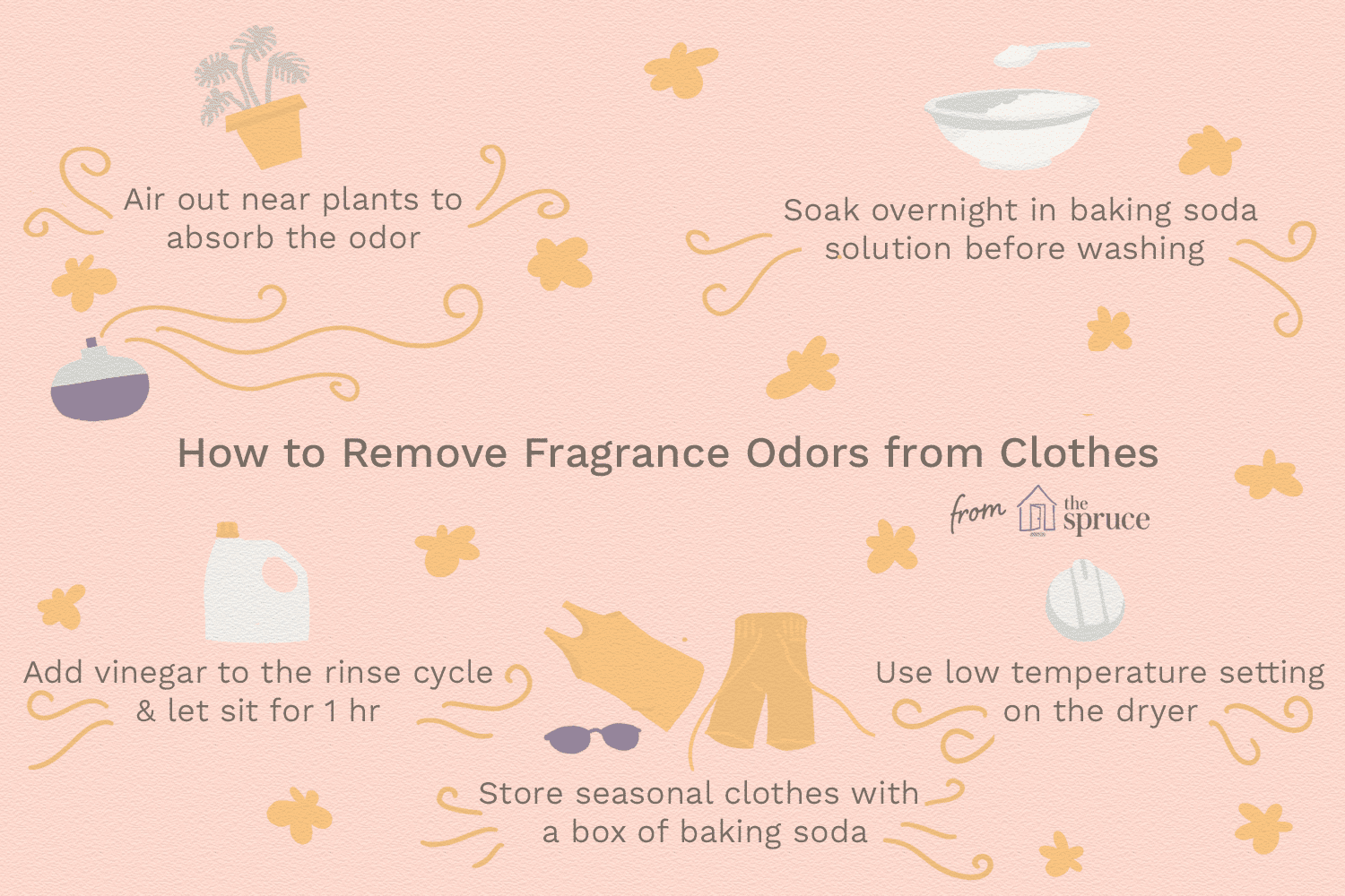 Cómo quitar los olores de fragancia de la ropa