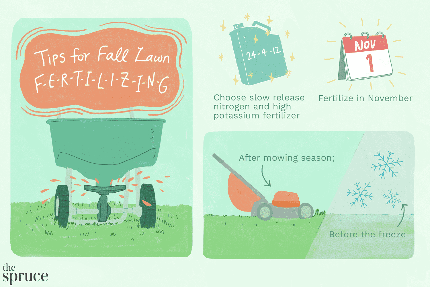 Conseils pour l'illustration de la fertilisation des pelouses à l'automne 