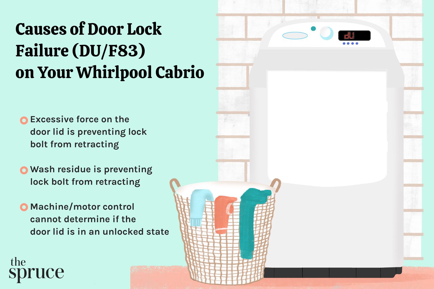 Causes of Door Lock Failure