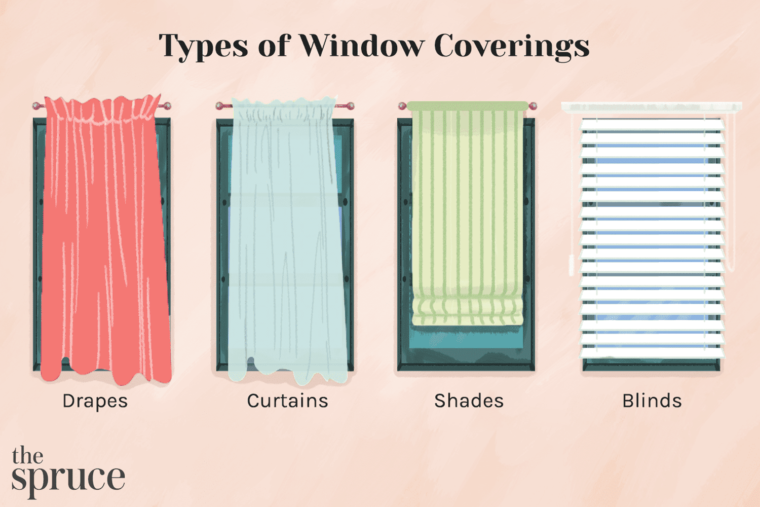 Différences entre les rideaux, les tentures, les abat-jour et les stores