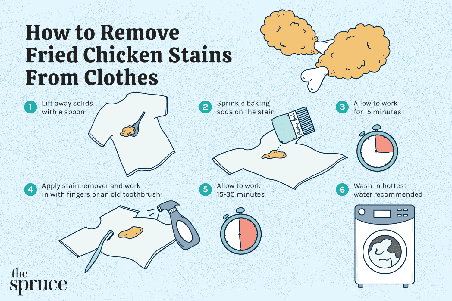 Comment enlever les taches de poulet frit sur les vêtements, le tapis et les meubles