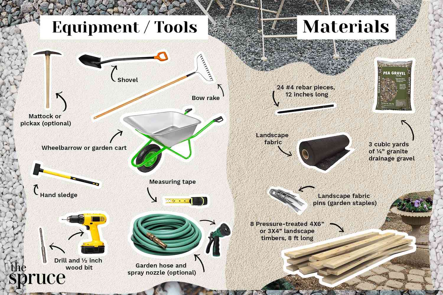 Materialien und Werkzeuge für den Bau einer Terrasse aus Erbsenkies