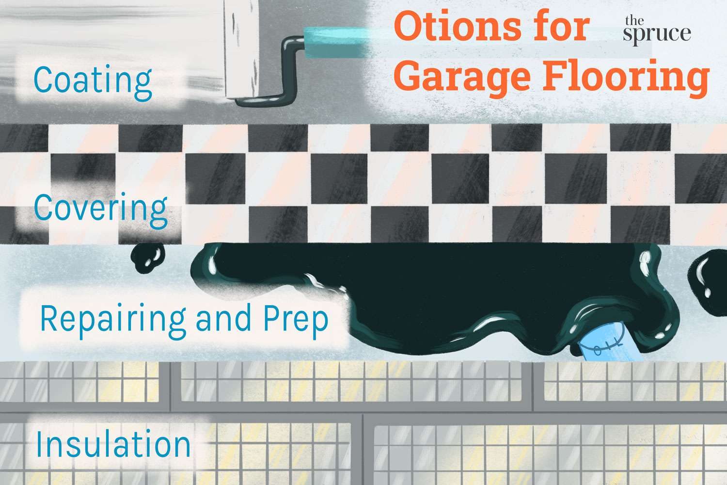 4 Good Options for Covering Garage Floors illustration