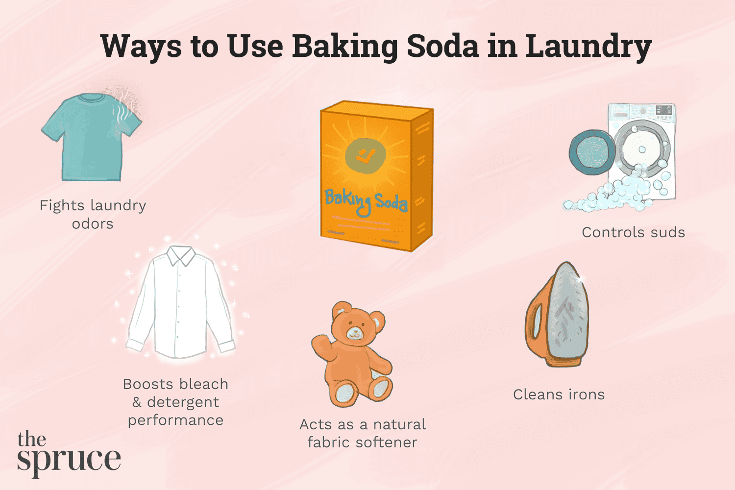 Comment utiliser le bicarbonate de soude dans la lessive