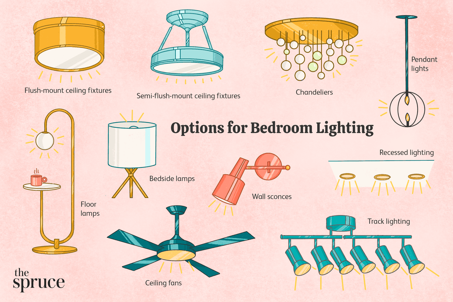 Opciones para la iluminación del dormitorio