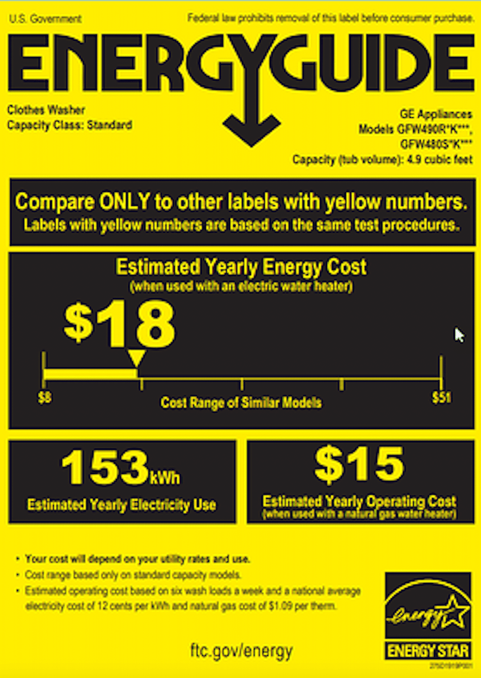 Etiqueta EnergyGuide