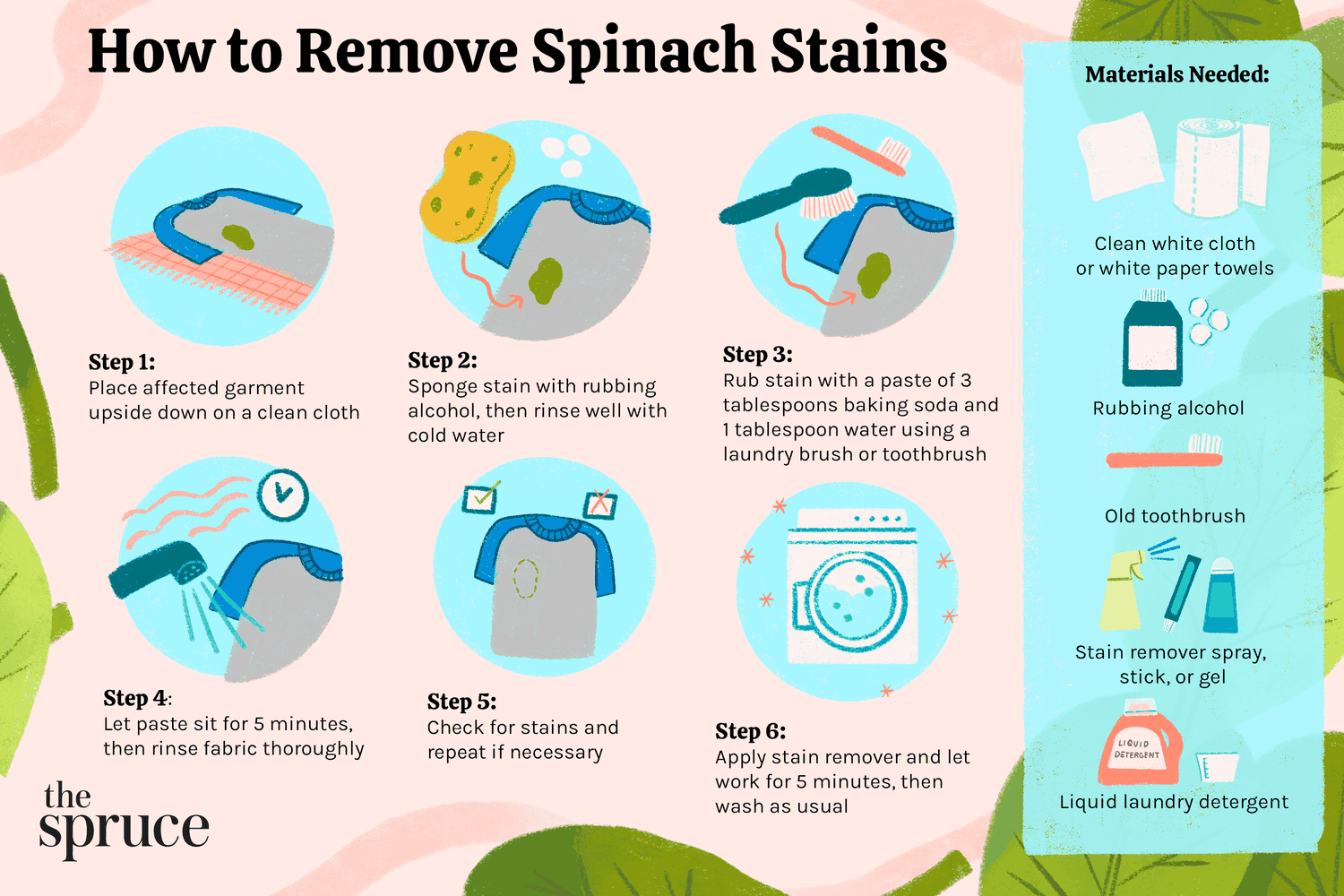 Como remover manchas de espinafre de roupas e estofados