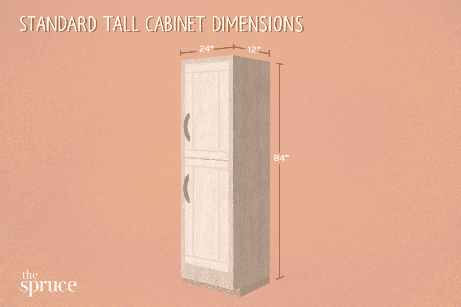 Ilustración de dimensiones estándar de armarios altos