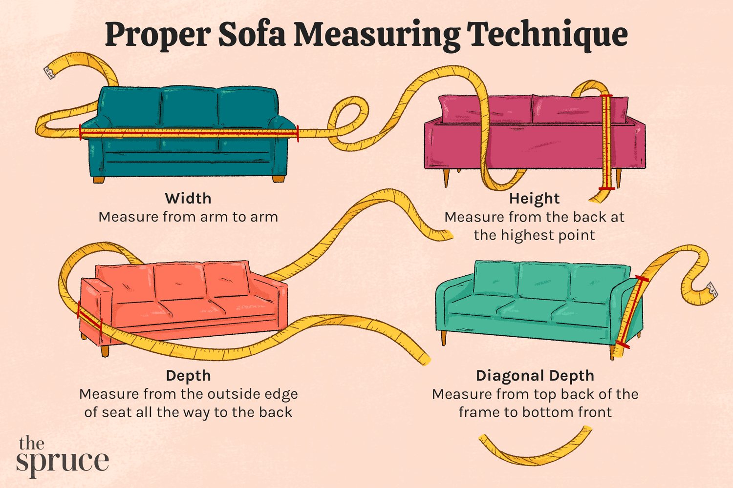 So messen Sie ein Sofa richtig aus
