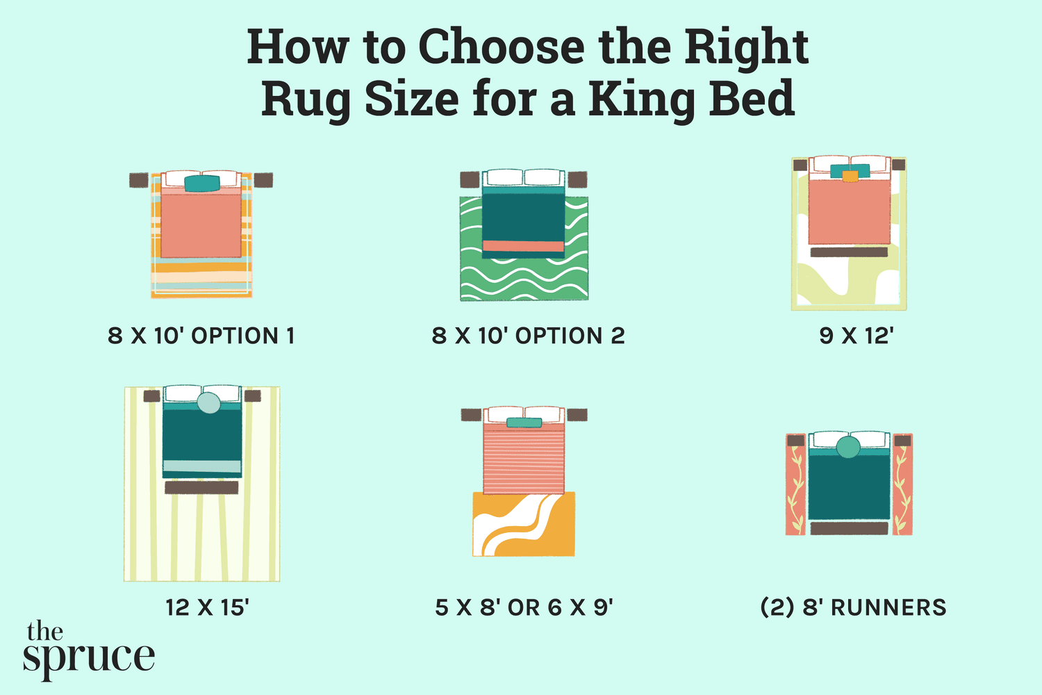 How to Choose the Right Rug Size for Under a King Bed