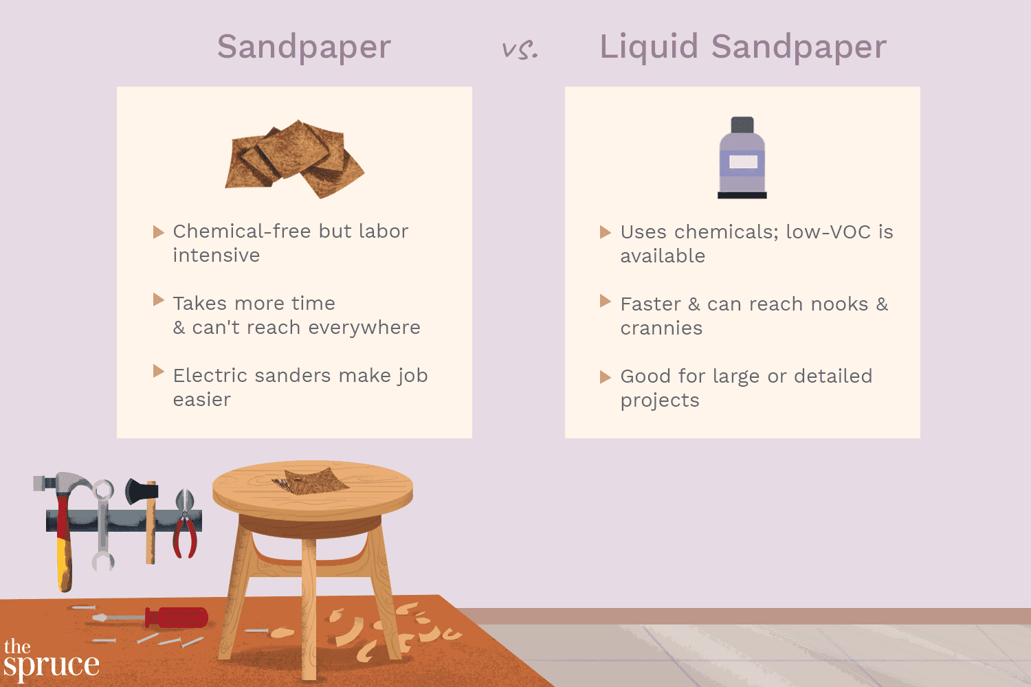 sandpaper options illustration