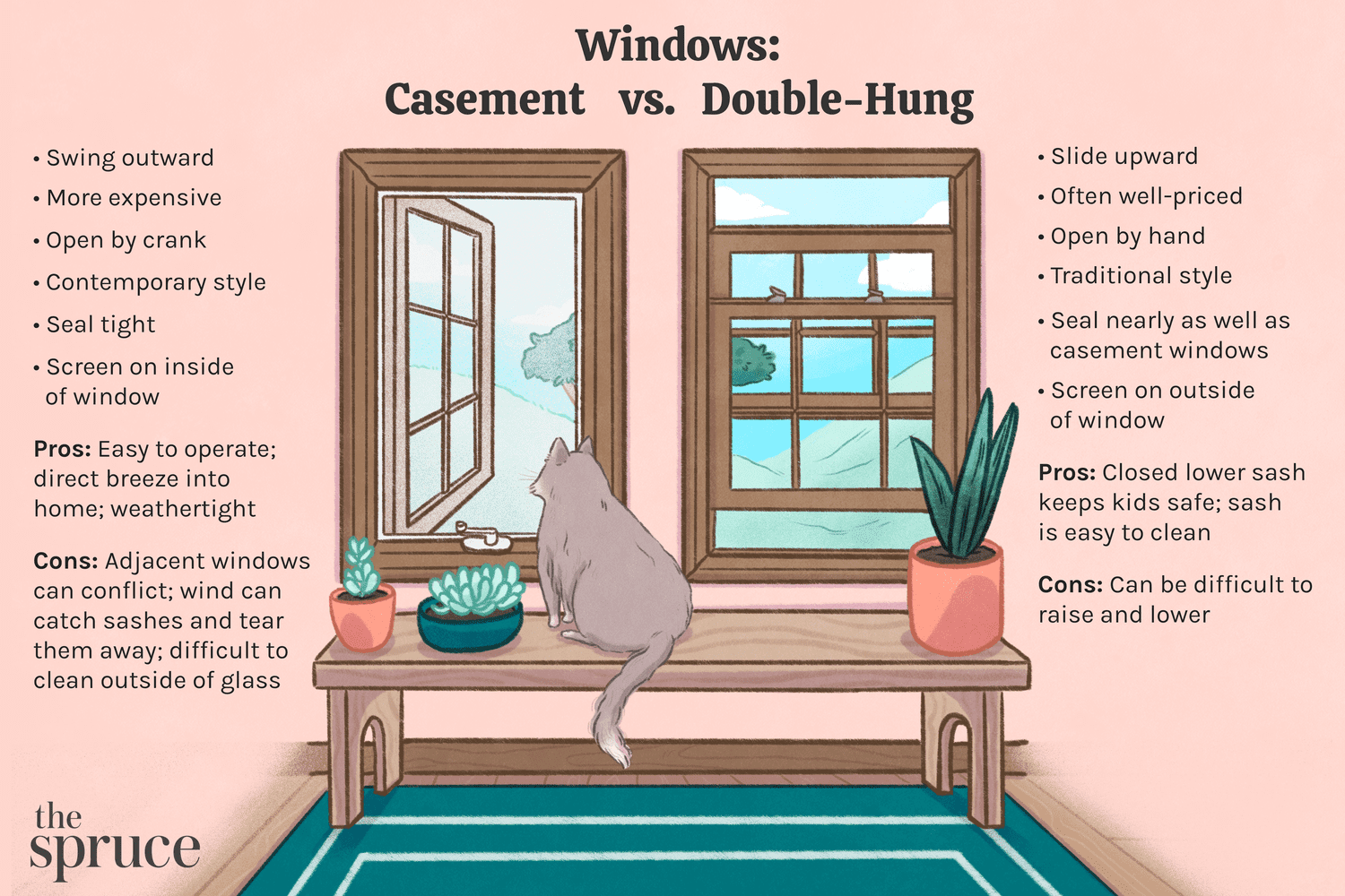 Casement vs. Double-Hung Windows