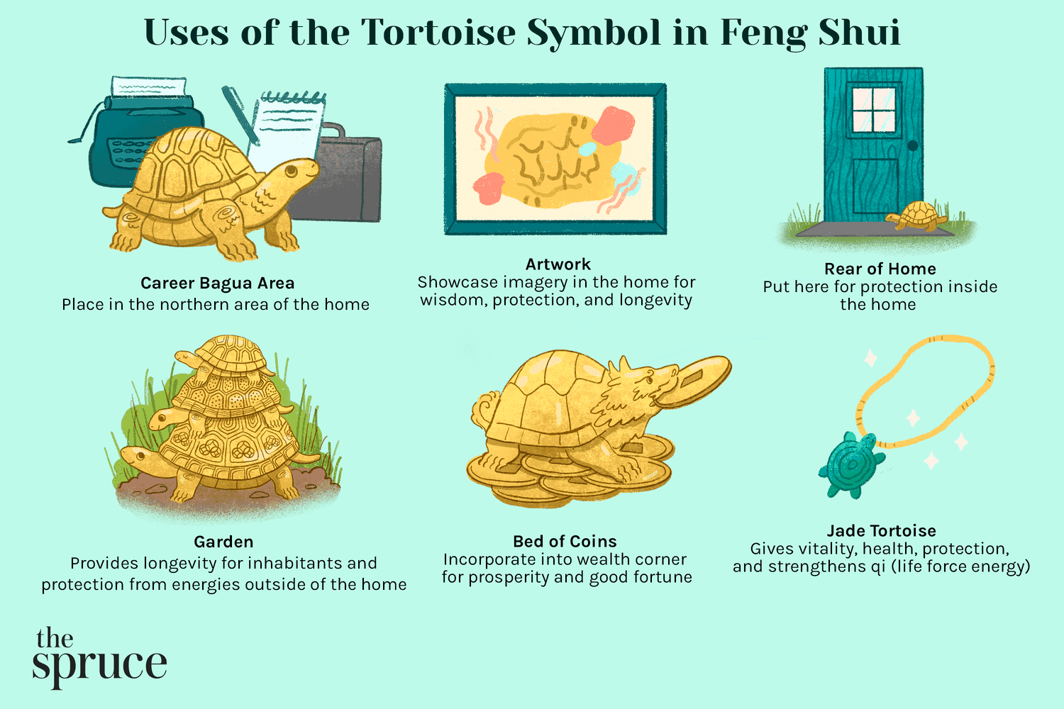 Uses of the Tortoise Symbol in Feng Shui