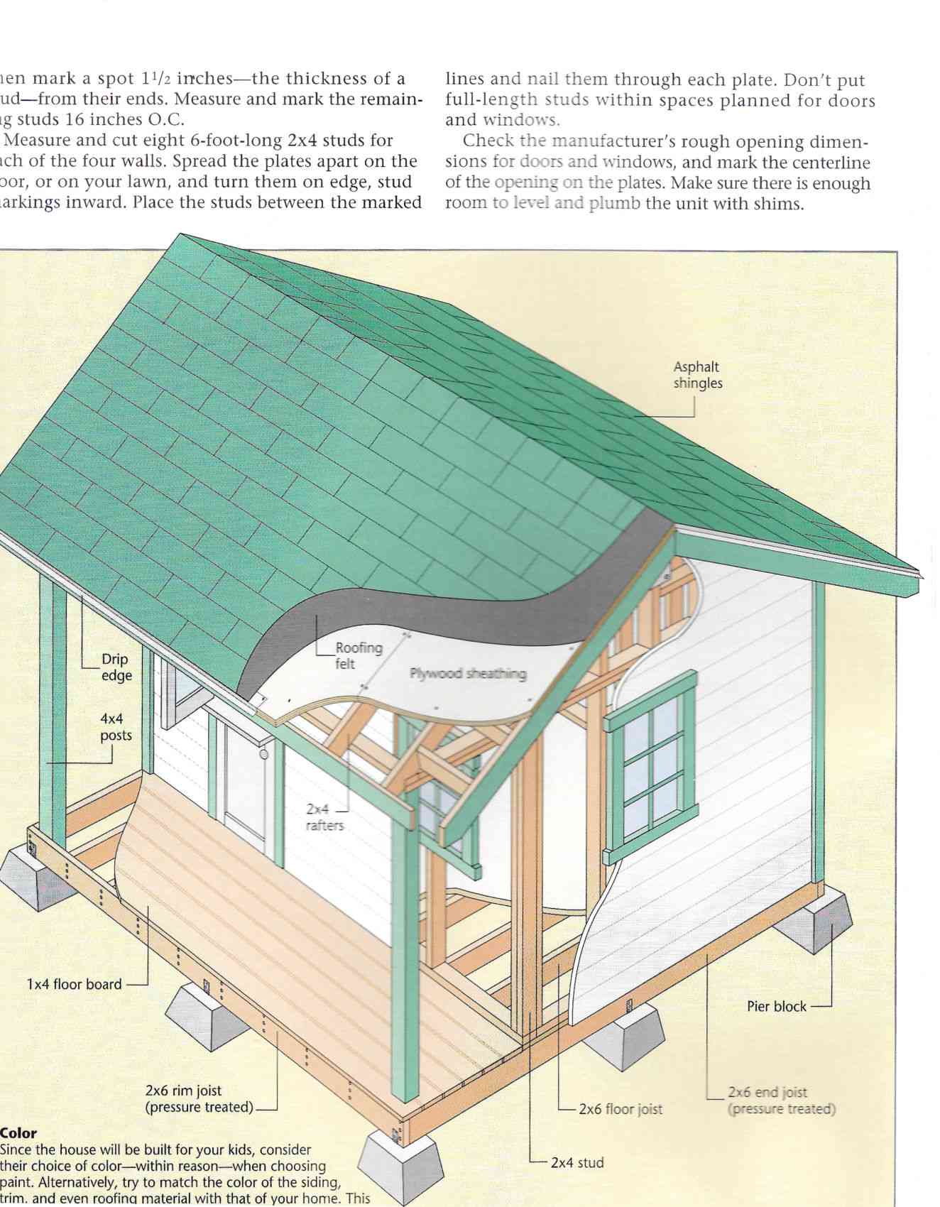 playhouse plans