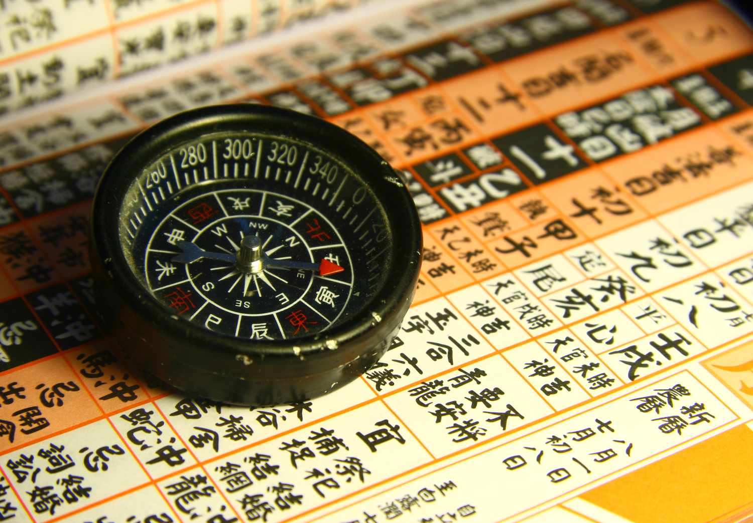feng shui compass and Chinese almanac