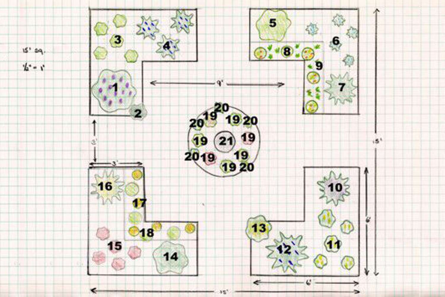 Schema für einen einfachen Kräutergarten