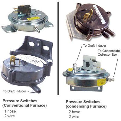 Exemplos de interruptores de pressão de fornos