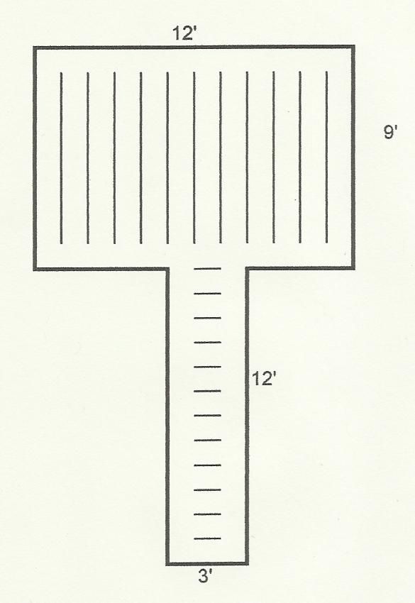 Ein einfaches Diagramm, das die Florrichtung des Teppichs darstellt