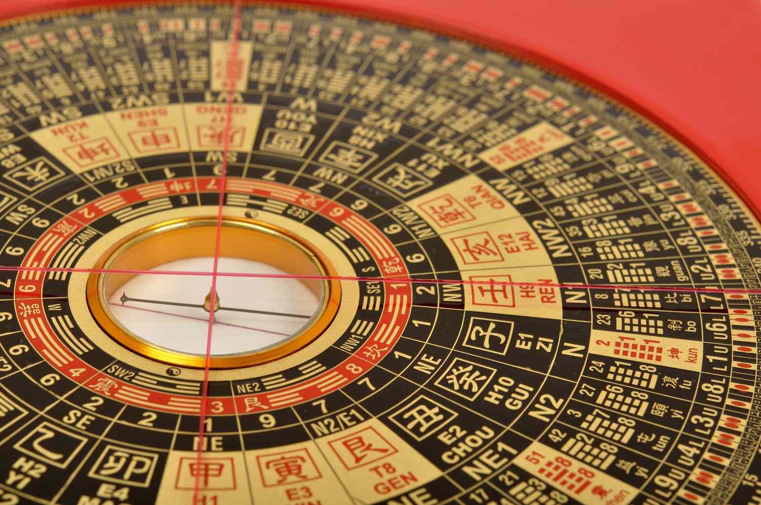 close up of the feng shui compass