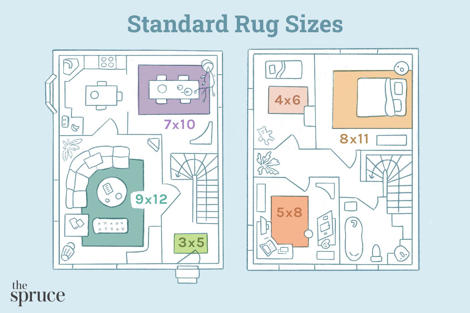 standard rug sizes illustration