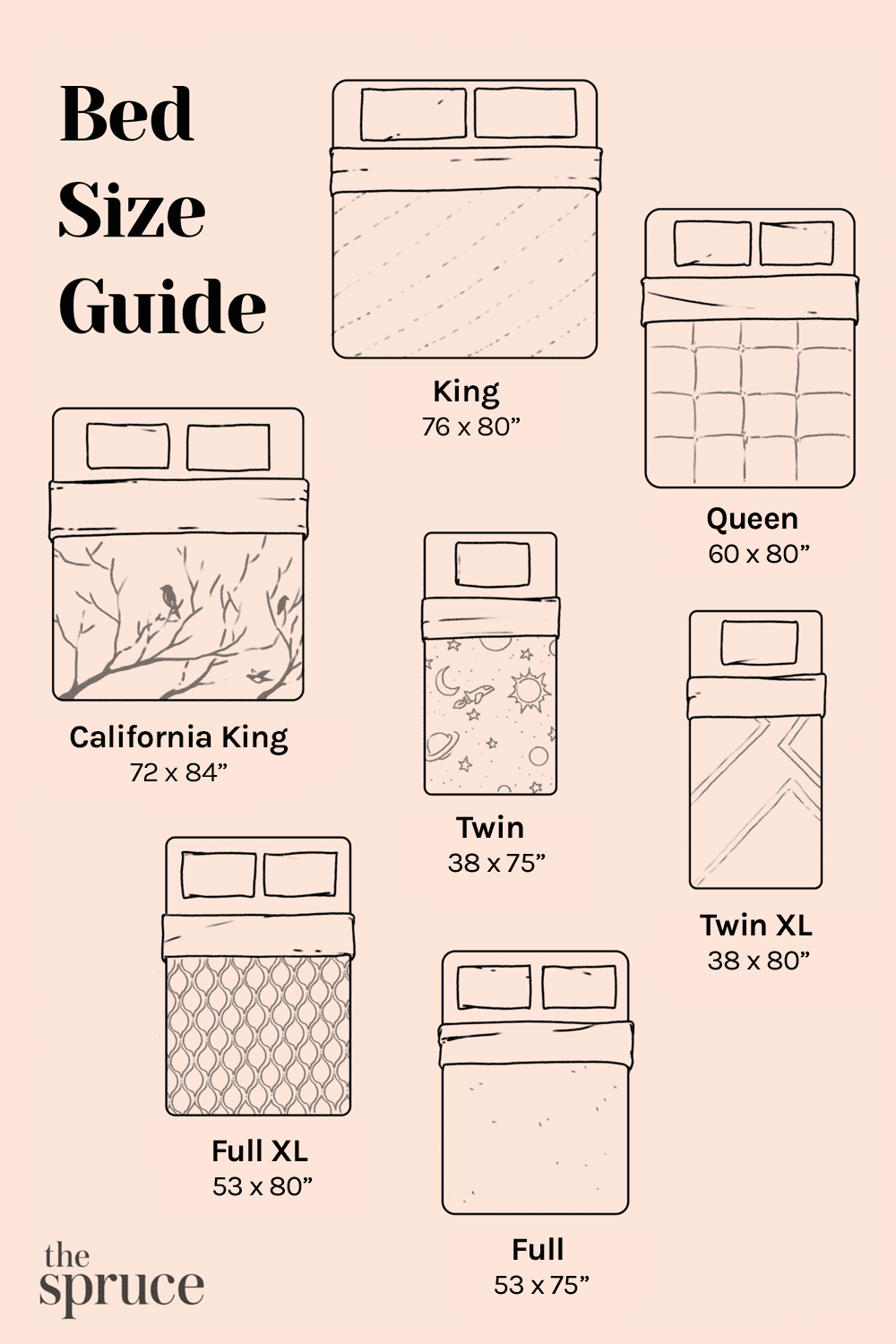 Guía de tallas de camas