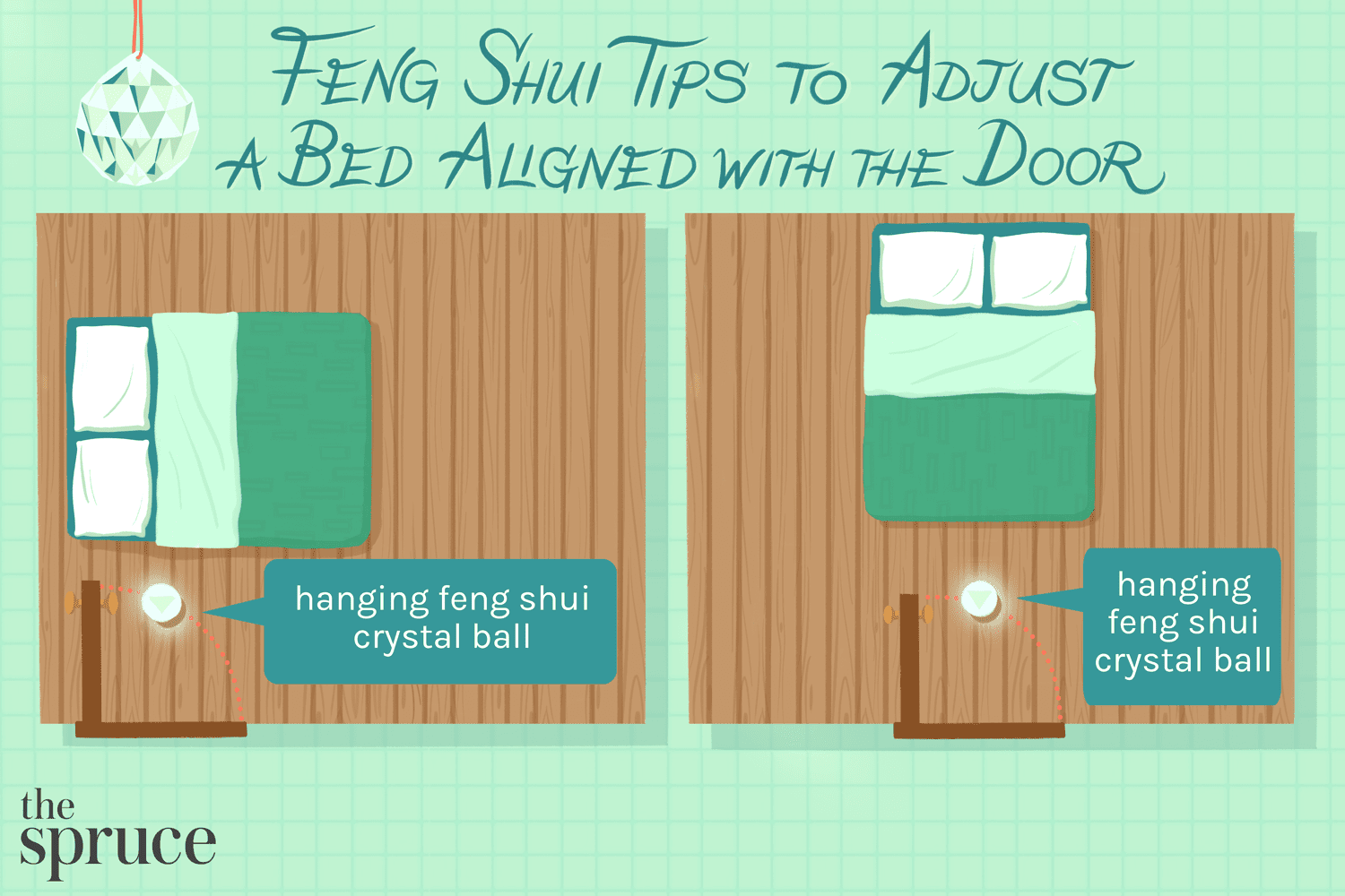 Dicas de Feng Shui para ajustar uma cama alinhada com a porta