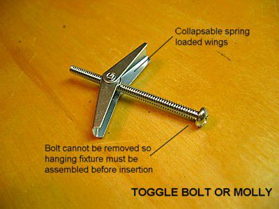 Metal Toggle Bolt Anchor