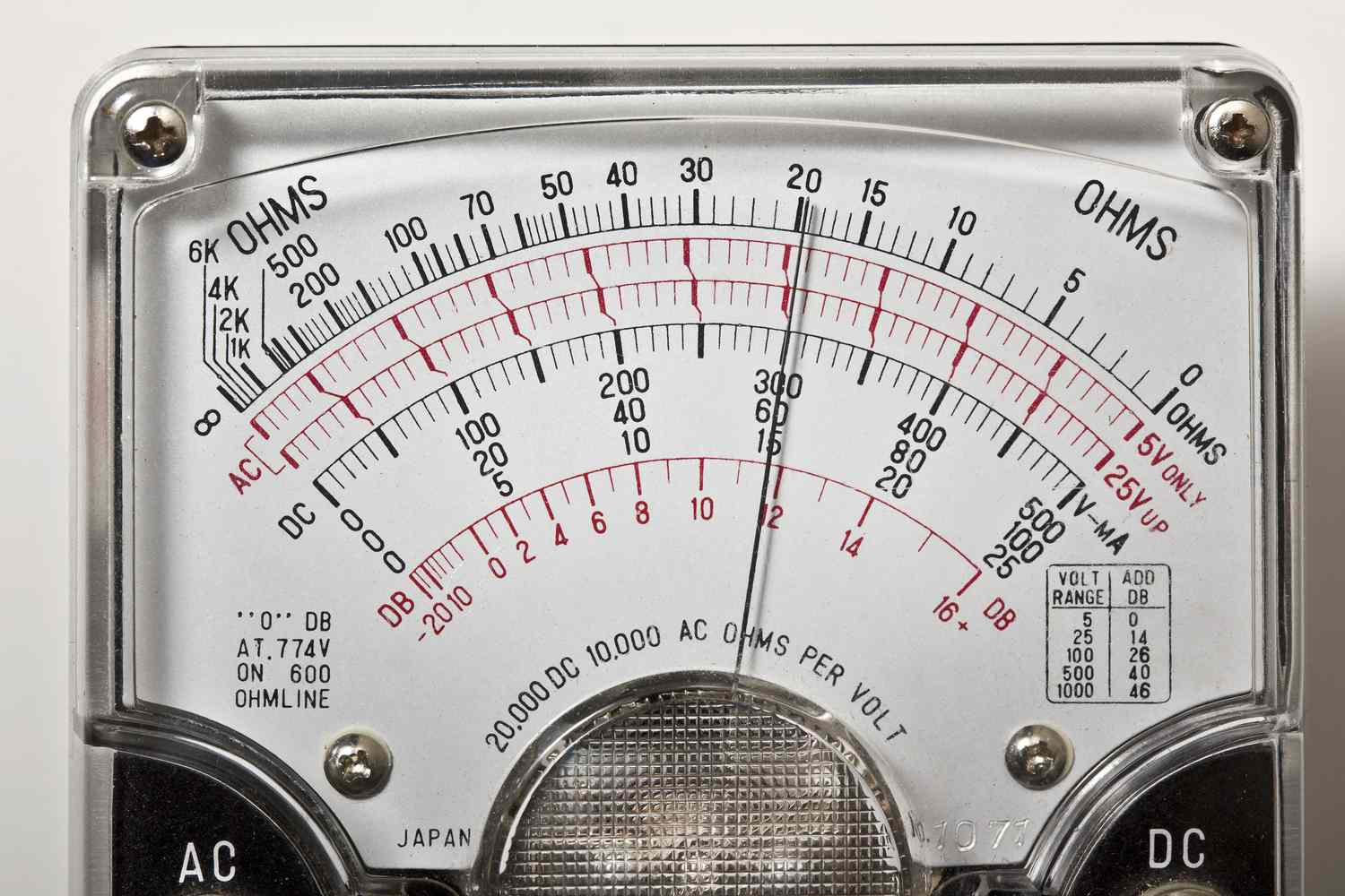An analog scale volt ohm multimeter